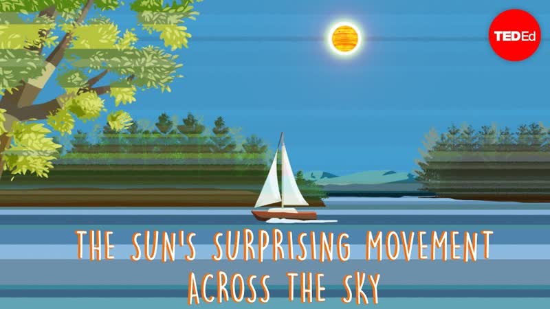 The Sun s surprising movement across the sky Gordon