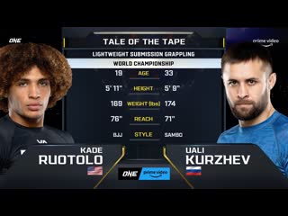 Kade Ruotolo vs. Uali Kurzhev