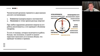 Обучение по фитнесу от Евгения Ванюкова ч.1