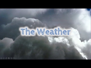 Weather Vocabulary Basic