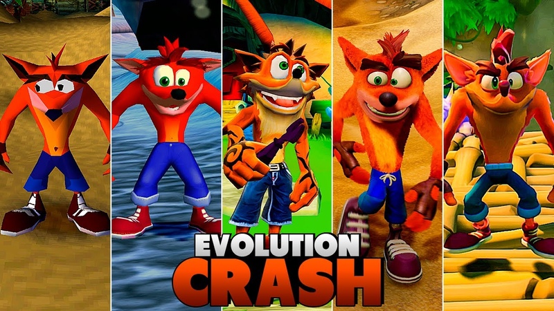 Evolution of Crash Bandicoot in Games (1996