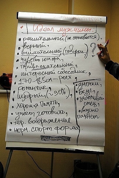 №49, Ирина Шевакова, 36 лет, Санкт-Петербург №49, Ирина Шевакова, 36 лет, Санкт-Петербург