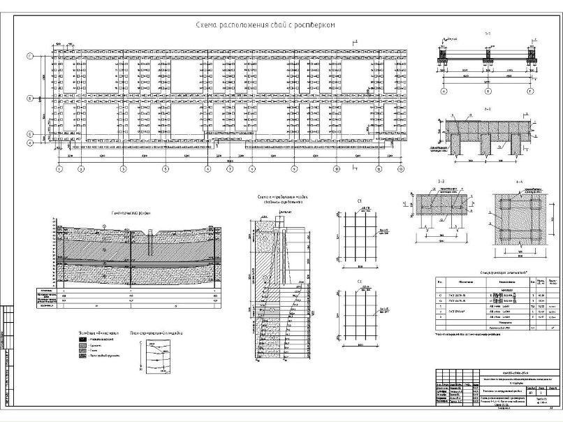 Вика Вики | Омск