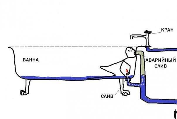 Петр )) | Москва