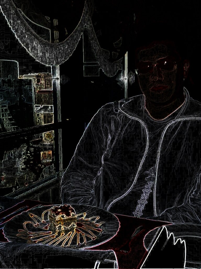 Роман Кубышкин | Москва