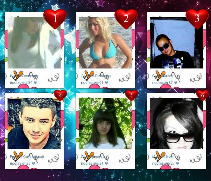 №92, Кристина Гришина, 14.11.1993, Донецк №92, Кристина Гришина, 14.11.1993, Донецк