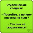 №23 Оксана Морозова 19.12.1992: профиль, фото, статус - ВКонтакте