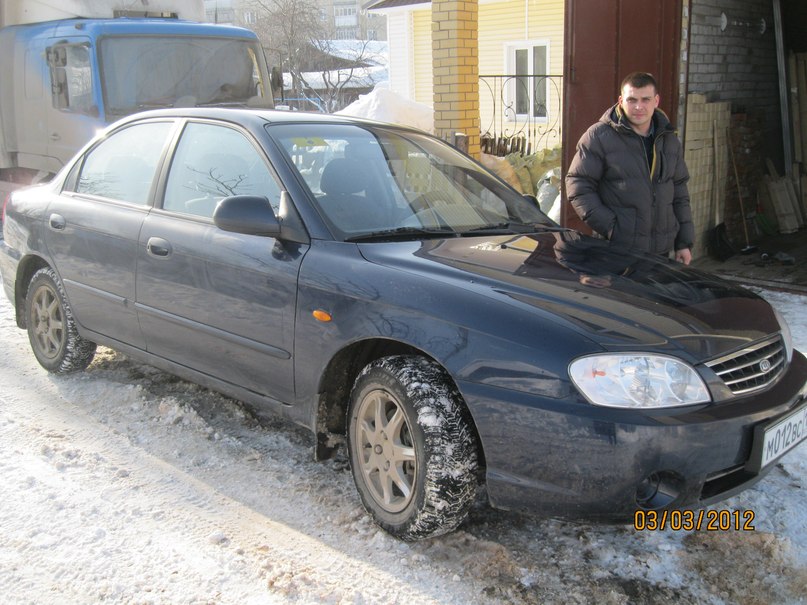 Сергей Полушин | Йошкар-Ола