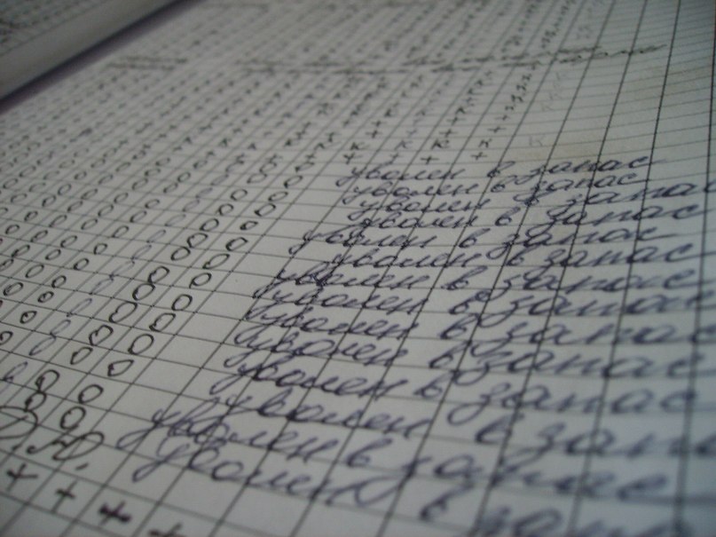 Никита Бажуков -=4096=- | Ухта