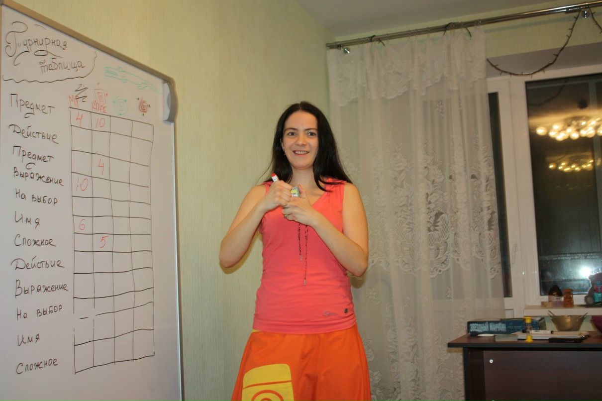 Фанис Гайнудинов | Санкт-Петербург