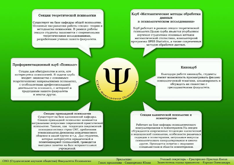 Никита Александров | Харьков