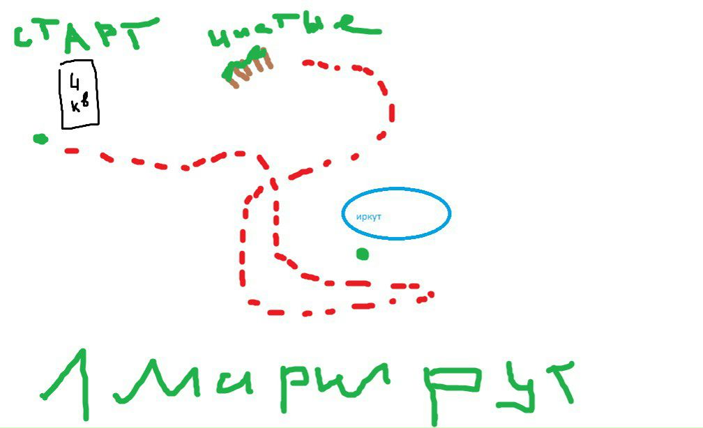 Константин Константинов ™® Fuck Them All ®™ | Иркутск