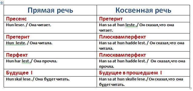 Юлия Никифорова Yulichcat | Челябинск