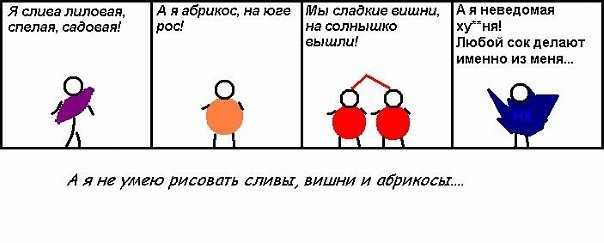 №20, Игорь Савицкий, 27.01.1996, Санкт-Петербург №20, Игорь Савицкий, 27.01.1996, Санкт-Петербург