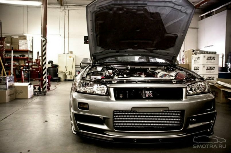 Александр Корч | Ярославль