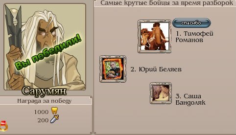 Вячеслав Неверов | Ростов-на-Дону