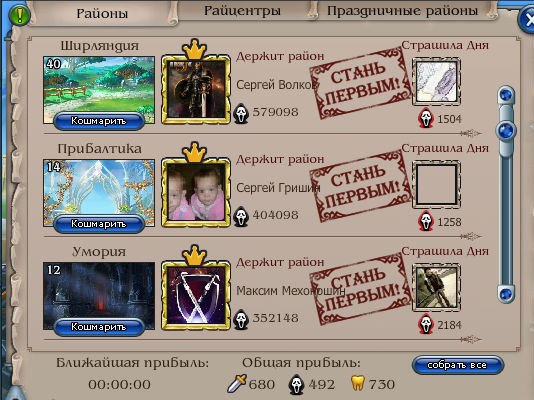 Nikitos Fedorov Iron Man | 