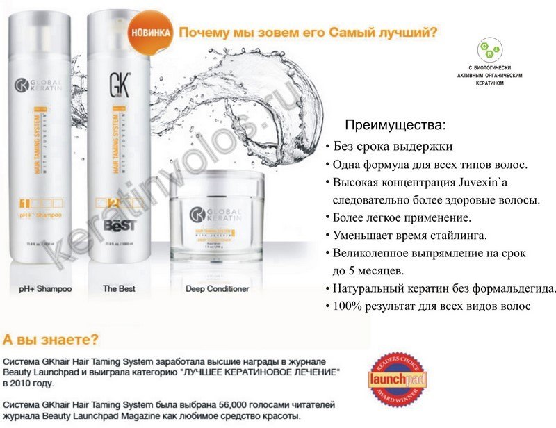 Οльга Τитова GKhair | Москва