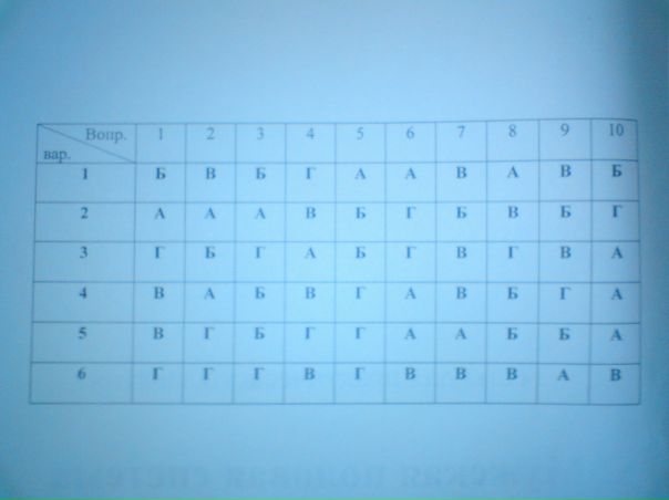 №43, Юрия Фарм, Харьков №43, Юрия Фарм, Харьков