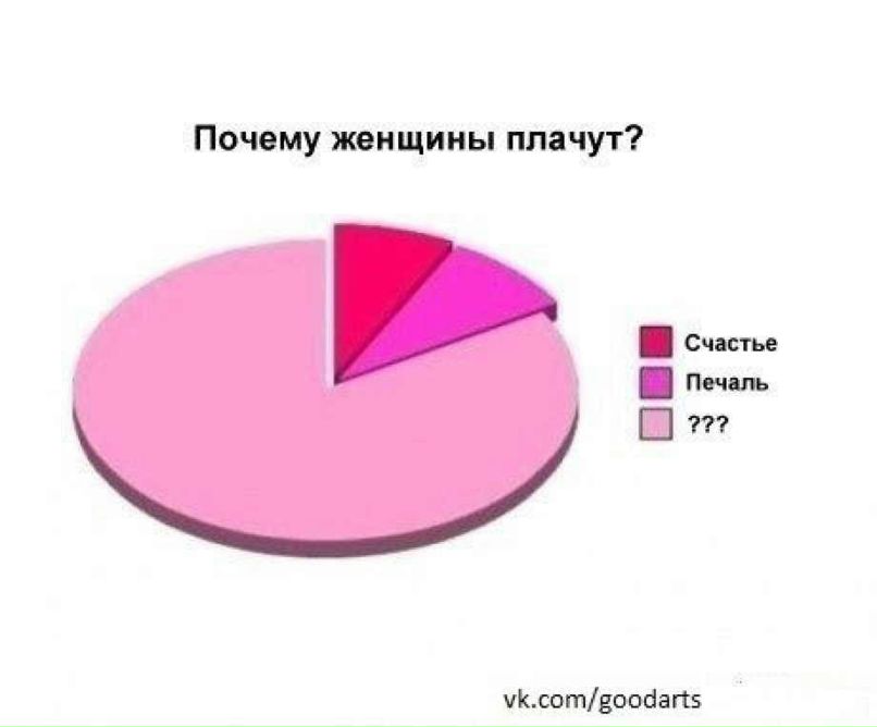 Юля Цой | Алматы