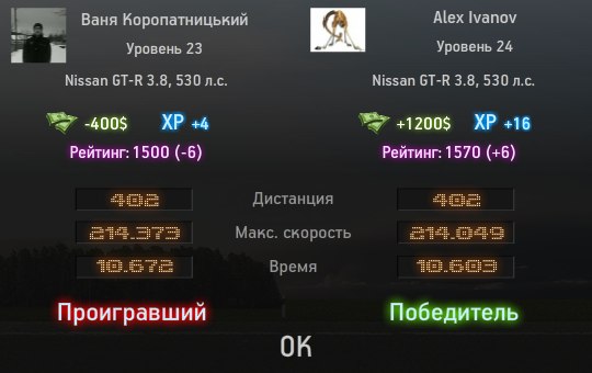 Alex Ivanov не там | Санкт-Петербург