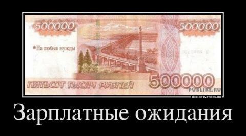 Юлия Крылова | Москва