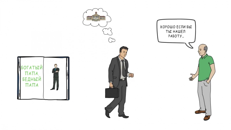 Богатые родители. Богатый отец. Роберт киосаки богатый бедный папа. 1. Схемы к книге богатый папа бедный папа.