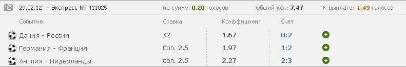 Михаил Сашков | Киев