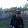 Аватар: Александр Мяленко