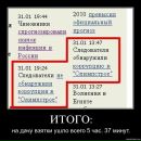 №6 Ольга Петрова : профиль, фото, статус - ВКонтакте