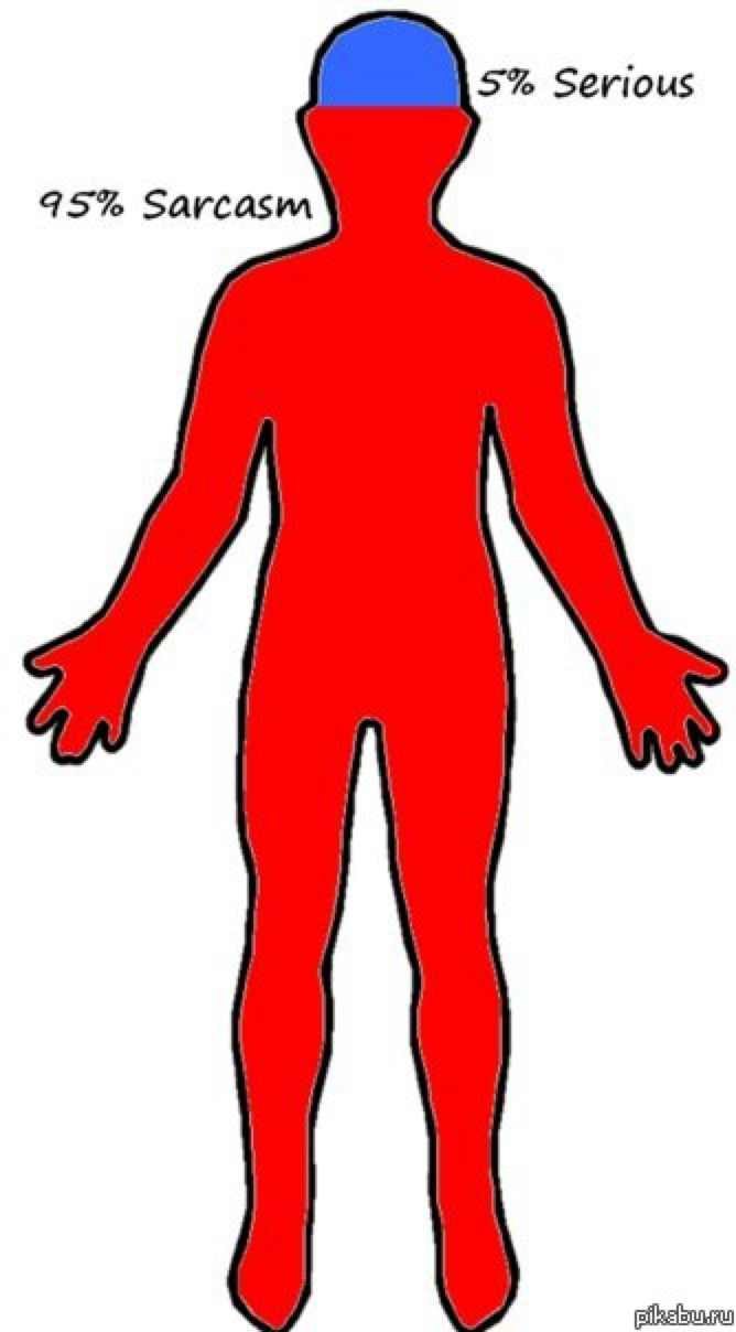 Алина Резникова Игоревна | Санкт-Петербург