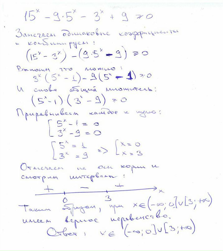 Михаил Алексеев | 