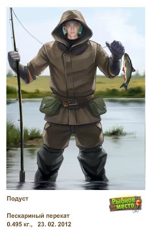 Артур Каримов | Уфа