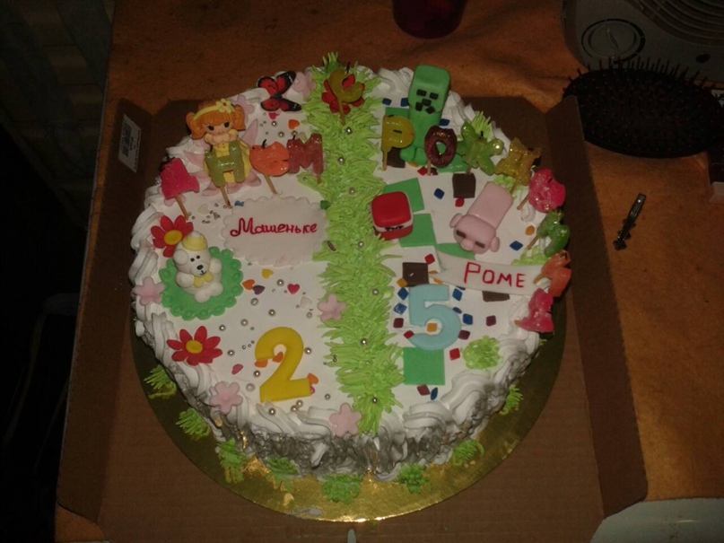 Ирина Ращупкина | Симферополь