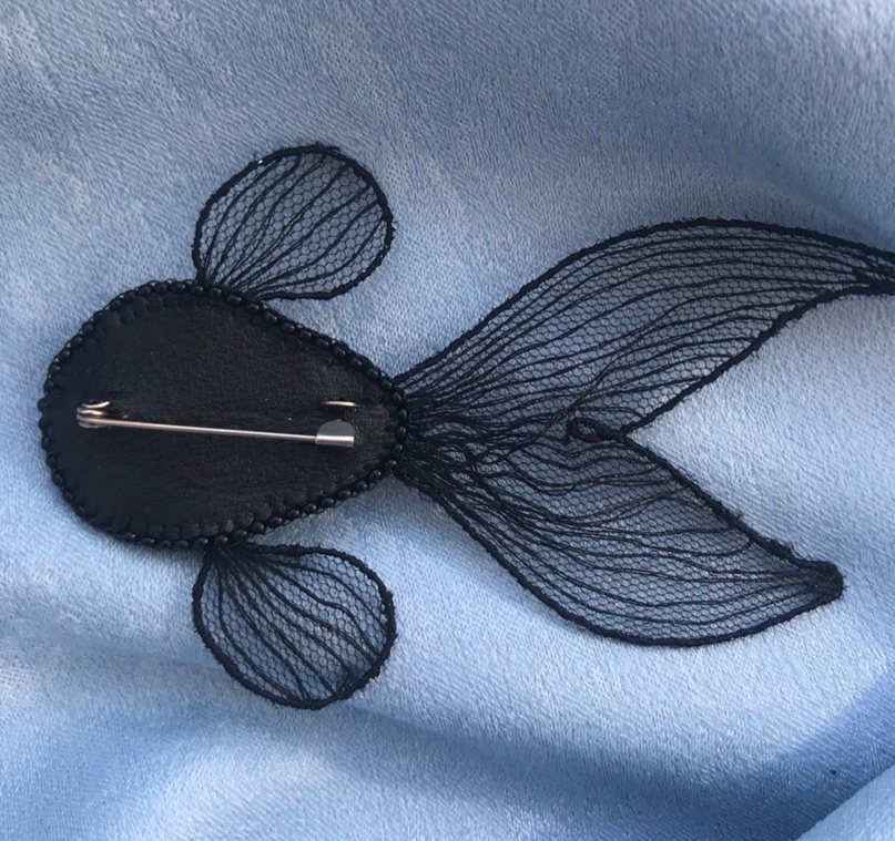 Анастасия Тюрина | Оренбург