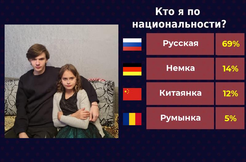 Евгения Баранова | Апатиты