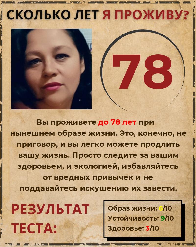 Анастасия Войцеховская | Магнитогорск