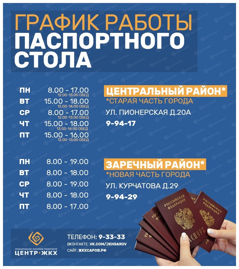 Паспортный стол челябинск советский