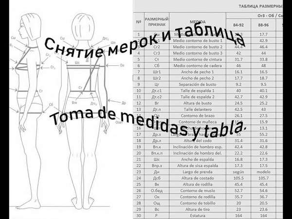 Снятие мерок. Toma de